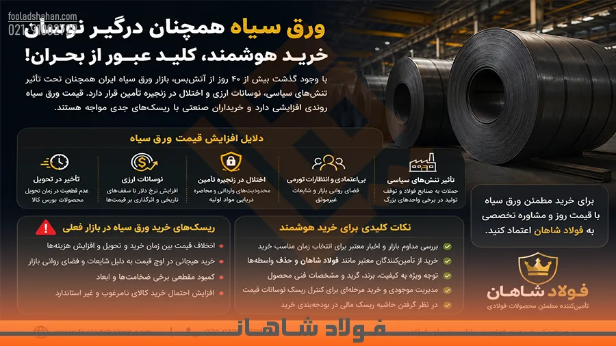 بازار ورق سیاه همچنان درگیر تبعات جنگ؛ خریداران صنعتی محتاط‌تر عمل کنند